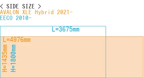 #AVALON XLE Hybrid 2021- + EECO 2010-